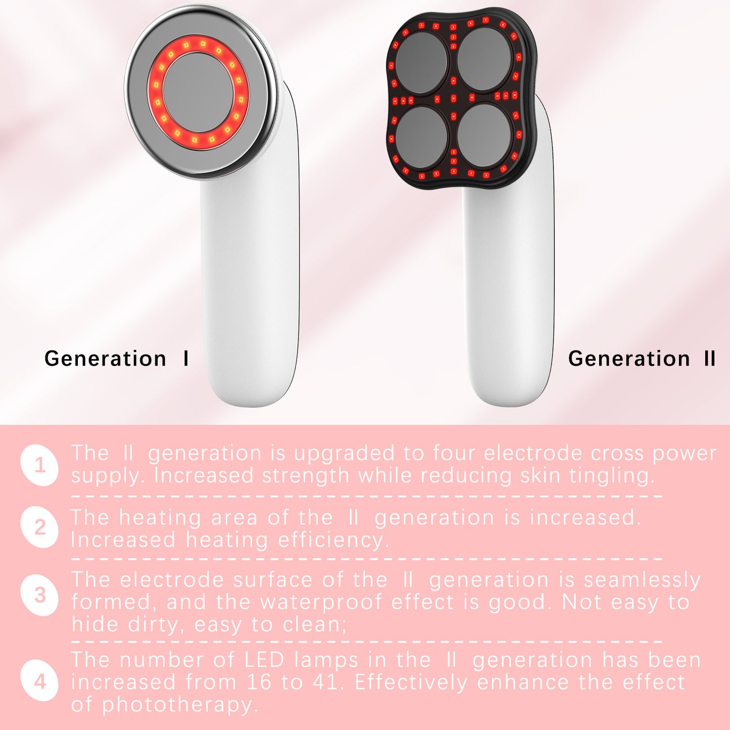 SlimWave – EMS Cellulite Reduction Massager