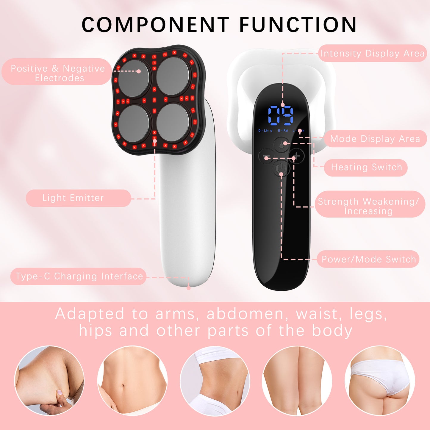 SlimWave – EMS Cellulite Reduction Massager